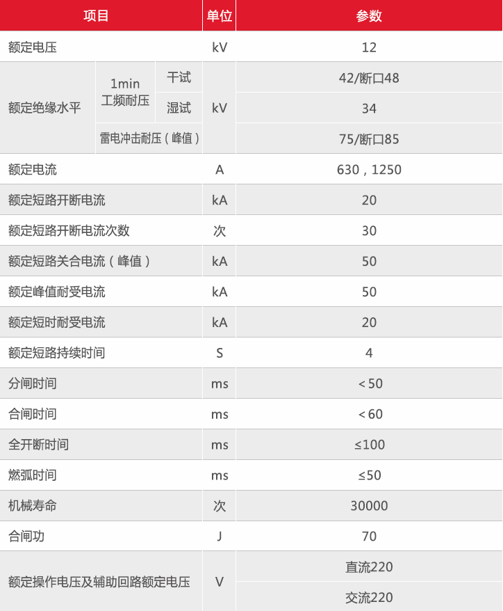 未标题-2.gif