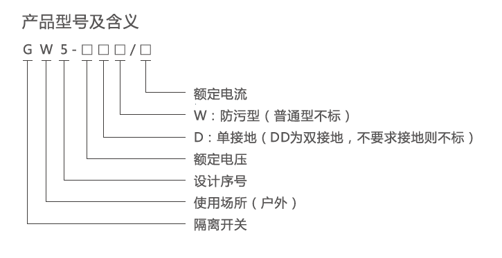 未标题-2.gif