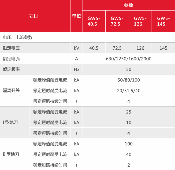 未标题-2.gif