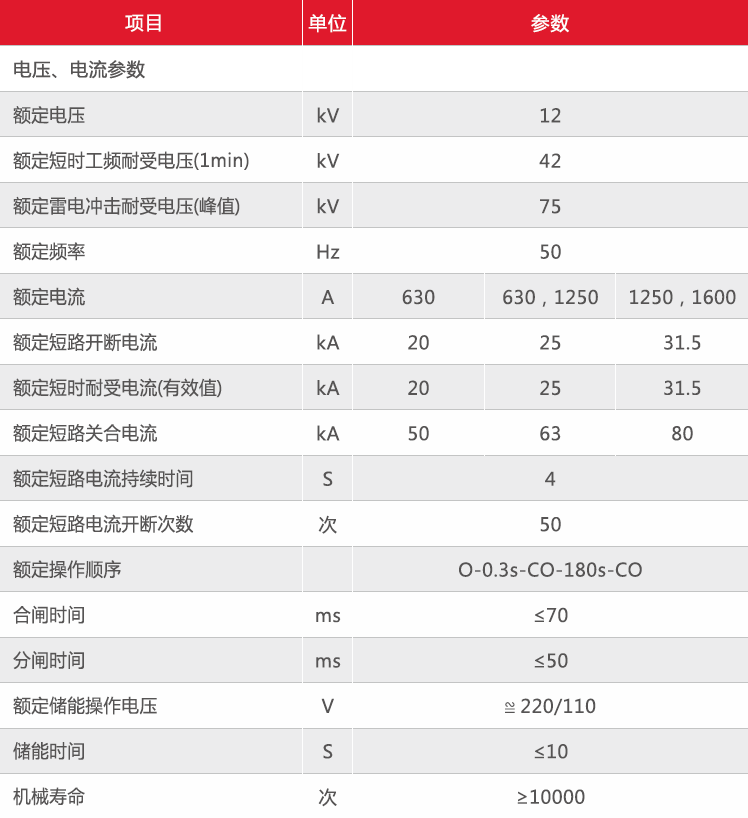 未标题-2.gif