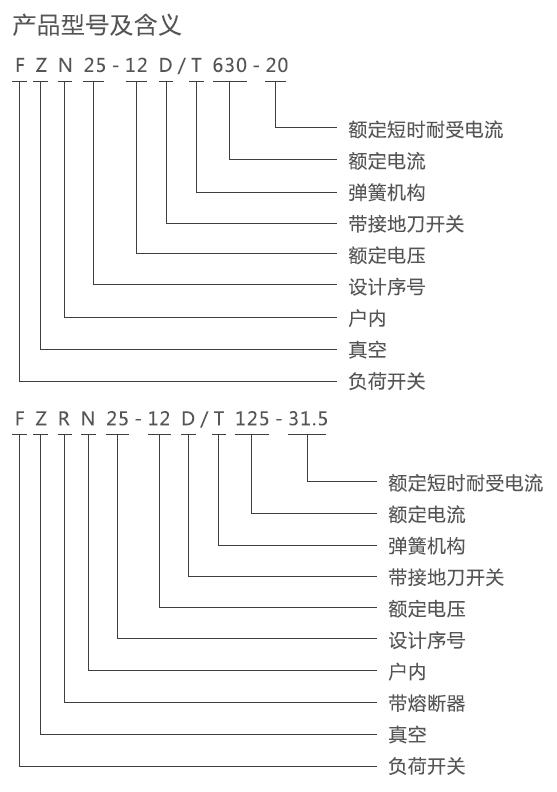 未标题-2.gif