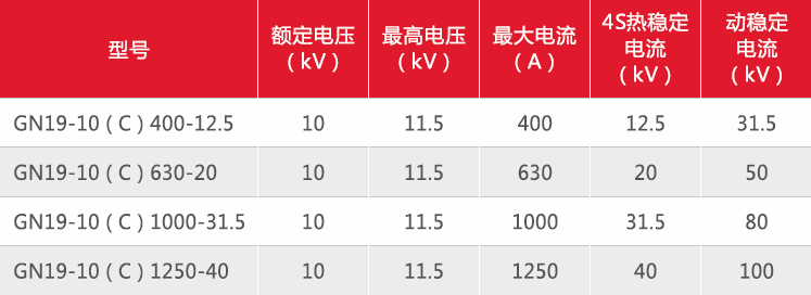 未标题-2.gif