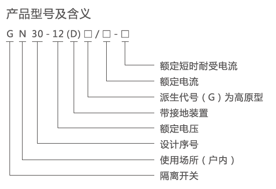 未标题-2.gif