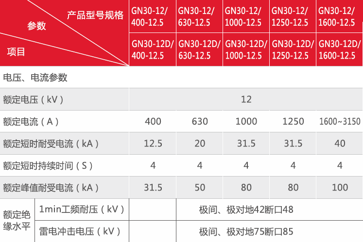 未标题-2.gif