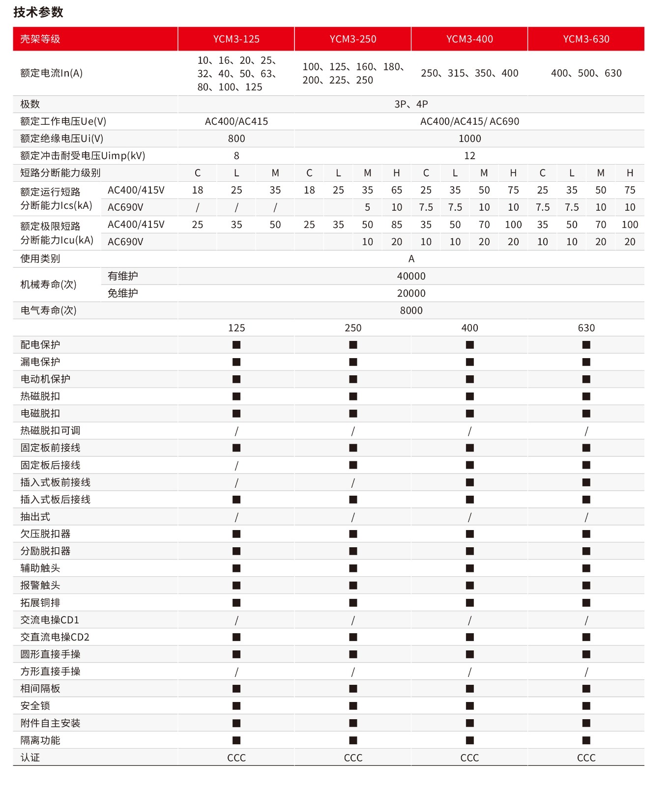 19年12月长城内销擎天未转曲-14_03.jpg