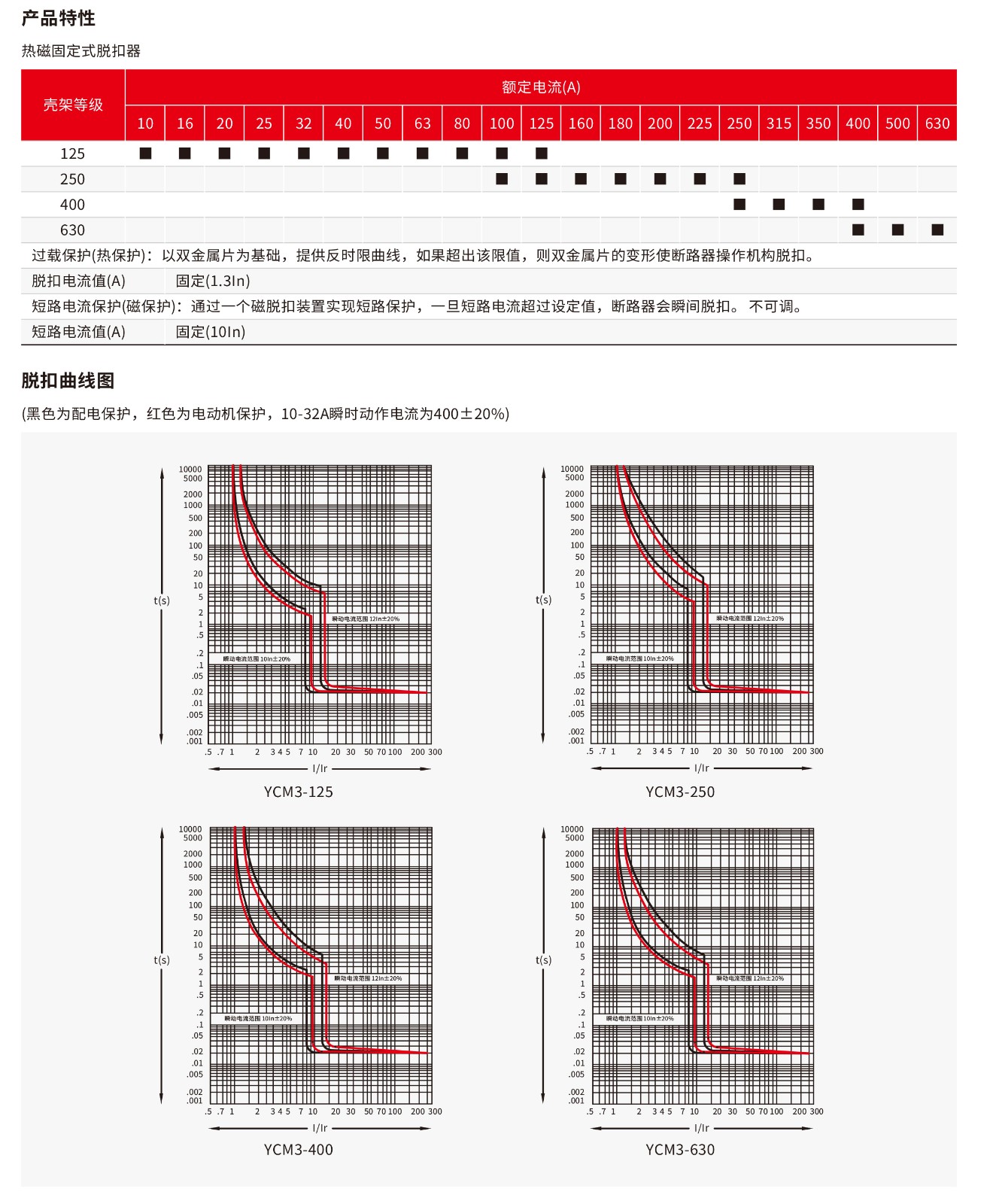 19年12月长城内销擎天未转曲-14_05.jpg