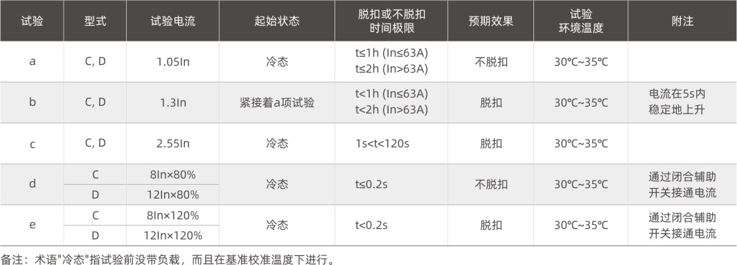 嘉裕系列产品选型手册.jpg