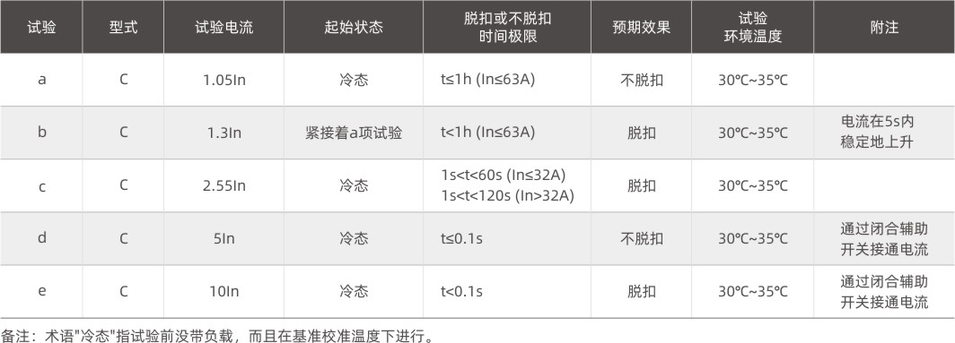 嘉裕系列产品选型手册.jpg