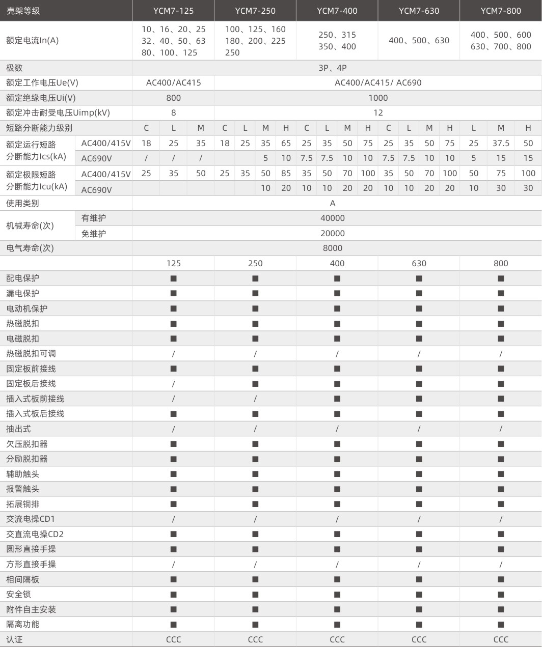 嘉裕系列产品选型手册.jpg