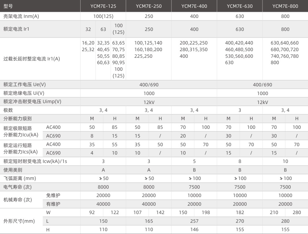 嘉裕系列产品选型手册.jpg