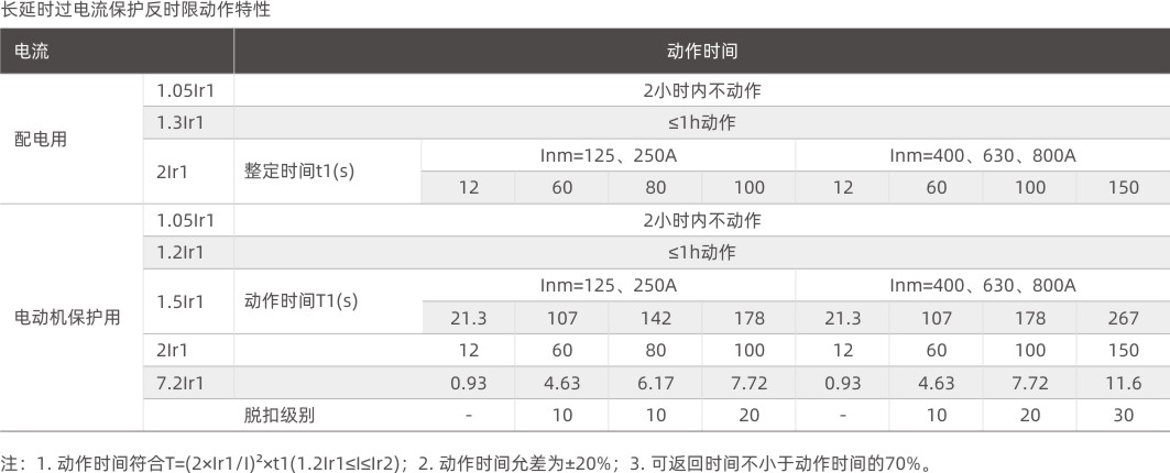 嘉裕系列产品选型手册.jpg