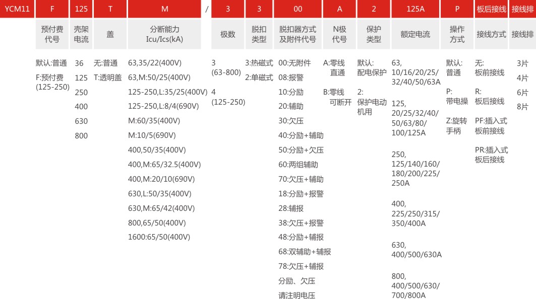 B二级配电系列.jpg