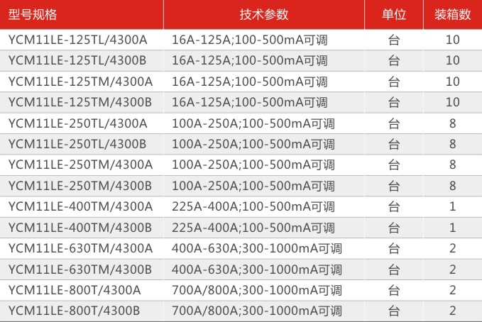 B二级配电系列.jpg