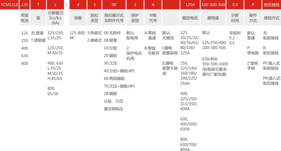 B二级配电系列.jpg