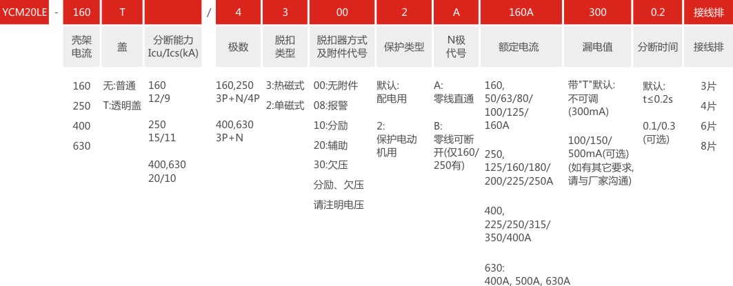 B二级配电系列.jpg